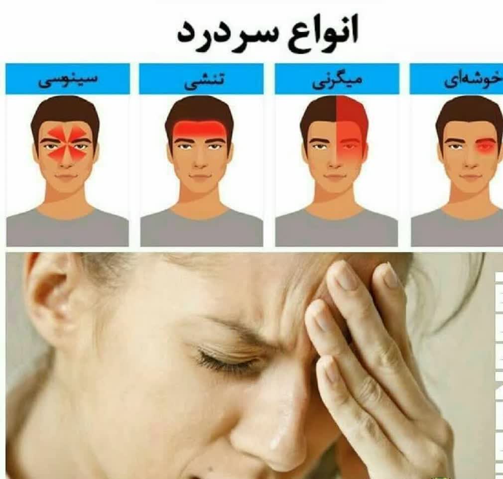 روغن هلکسیر درمان تسکین  سردرد و میگرن برند اکسونیک مستقیم از نمایندگی ایران زمین اصل و اورجینال
